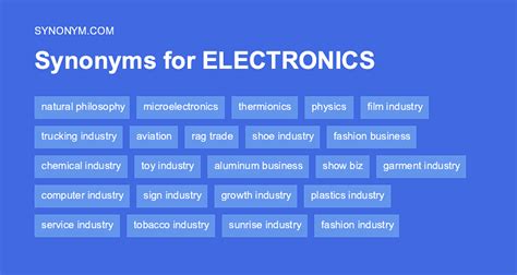Electronics synonyms .